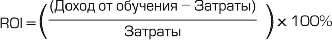 Игра стоит свеч. Как оценить эффективность бизнес-тренинга? Игра стоит свеч. Как оценить эффективность бизнес-тренинга?