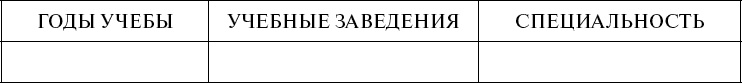 Школа рекрутера, или Как стать рекрутером экстра-класса за 10 дней Школа рекрутера, или Как стать рекрутером экстра-класса за 10 дней