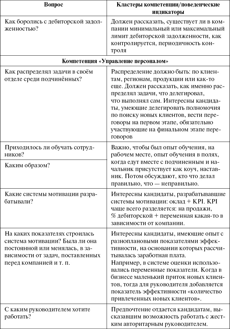 Школа рекрутера, или Как стать рекрутером экстра-класса за 10 дней Школа рекрутера, или Как стать рекрутером экстра-класса за 10 дней