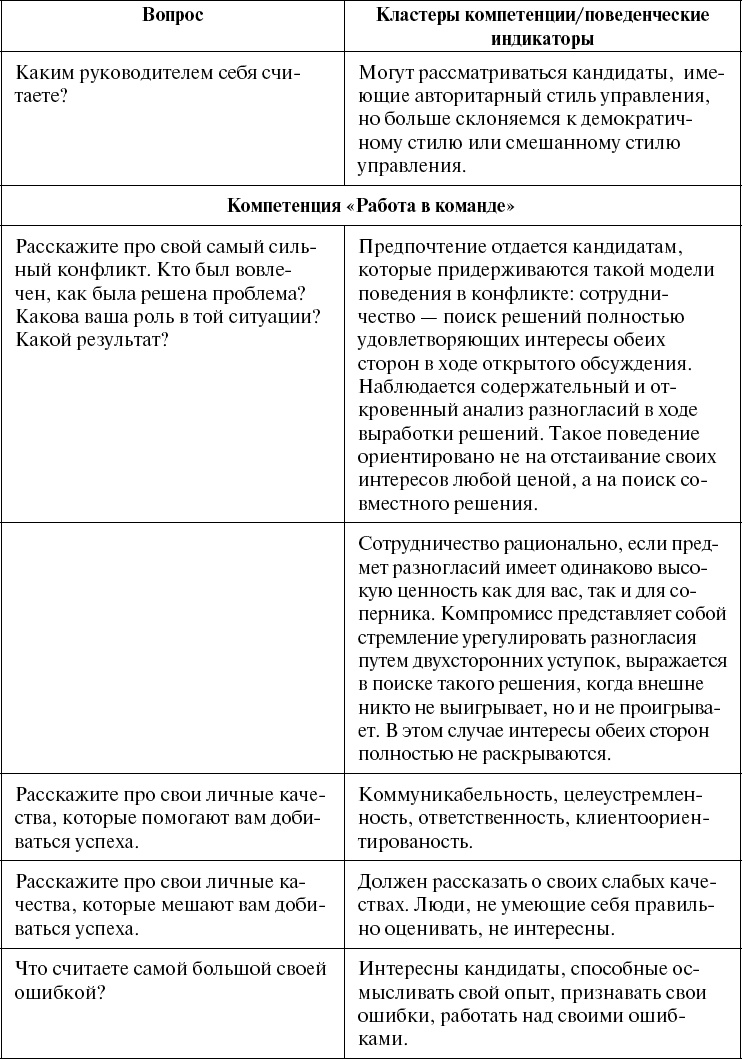 Школа рекрутера, или Как стать рекрутером экстра-класса за 10 дней Школа рекрутера, или Как стать рекрутером экстра-класса за 10 дней