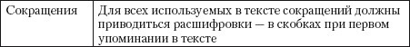 Практический PR Практический PR