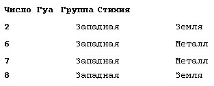 Я обретаю силу! Чудесные практики исцеления - Наталия Правдина