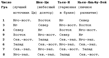 Я обретаю силу! Чудесные практики исцеления - Наталия Правдина