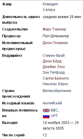 Законы Здоровой Звездности Законы Здоровой Звездности