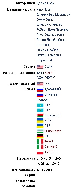 Законы Здоровой Звездности Законы Здоровой Звездности