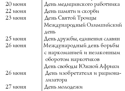 Сценарии и организация корпоративных праздников