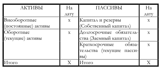 Финансовый менеджмент Финансовый менеджмент