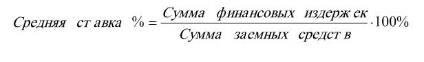 Финансовый менеджмент Финансовый менеджмент
