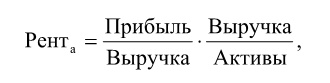 Финансовый менеджмент Финансовый менеджмент