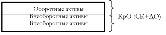 Финансовый менеджмент Финансовый менеджмент