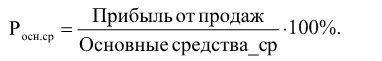 Финансовый менеджмент Финансовый менеджмент