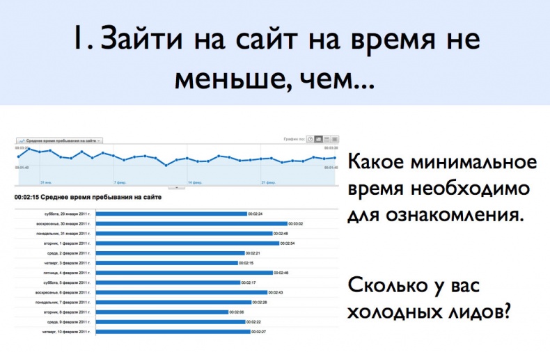 iМаркетинг. Работаем по системе iМаркетинг. Работаем по системе