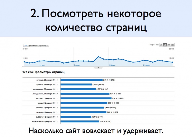 iМаркетинг. Работаем по системе iМаркетинг. Работаем по системе