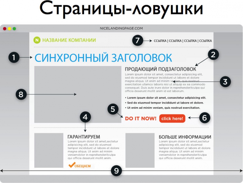 iМаркетинг. Работаем по системе iМаркетинг. Работаем по системе
