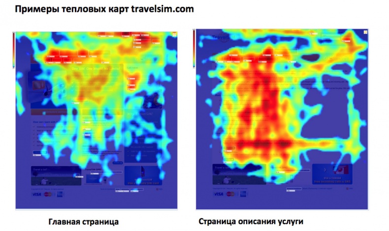 iМаркетинг. Работаем по системе iМаркетинг. Работаем по системе