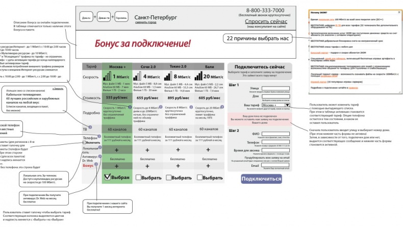 iМаркетинг. Работаем по системе iМаркетинг. Работаем по системе