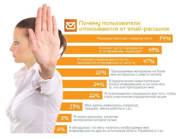 iМаркетинг. Работаем по системе iМаркетинг. Работаем по системе
