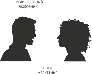 Zag: манифест другого маркетинга Zag: манифест другого маркетинга
