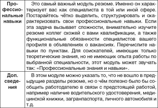 Кем быть? Секреты выбора профессии. Книга, с которой начинается карьера Кем быть? Секреты выбора профессии. Книга, с которой начинается карьера