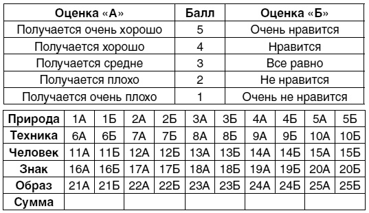 Кем быть? Секреты выбора профессии. Книга, с которой начинается карьера Кем быть? Секреты выбора профессии. Книга, с которой начинается карьера