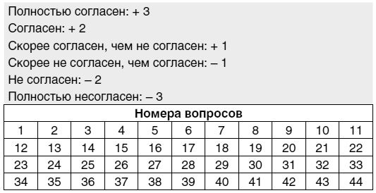 Кем быть? Секреты выбора профессии. Книга, с которой начинается карьера Кем быть? Секреты выбора профессии. Книга, с которой начинается карьера