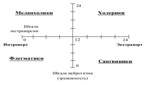 Кем быть? Секреты выбора профессии. Книга, с которой начинается карьера Кем быть? Секреты выбора профессии. Книга, с которой начинается карьера
