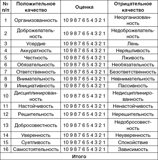 Кем быть? Секреты выбора профессии. Книга, с которой начинается карьера Кем быть? Секреты выбора профессии. Книга, с которой начинается карьера