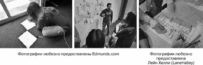 Пользовательские истории. Искусство гибкой разработки ПО Пользовательские истории. Искусство гибкой разработки ПО