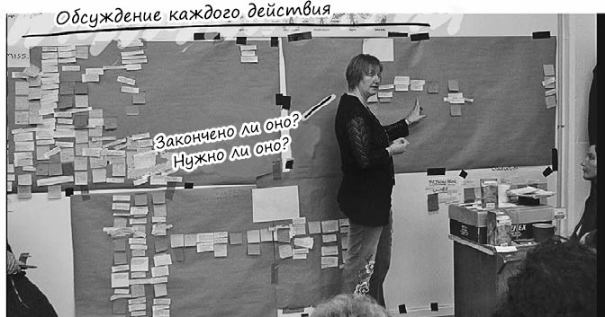 Пользовательские истории. Искусство гибкой разработки ПО Пользовательские истории. Искусство гибкой разработки ПО