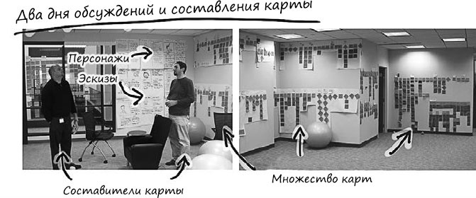 Пользовательские истории. Искусство гибкой разработки ПО Пользовательские истории. Искусство гибкой разработки ПО