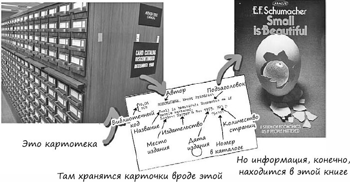 Пользовательские истории. Искусство гибкой разработки ПО Пользовательские истории. Искусство гибкой разработки ПО