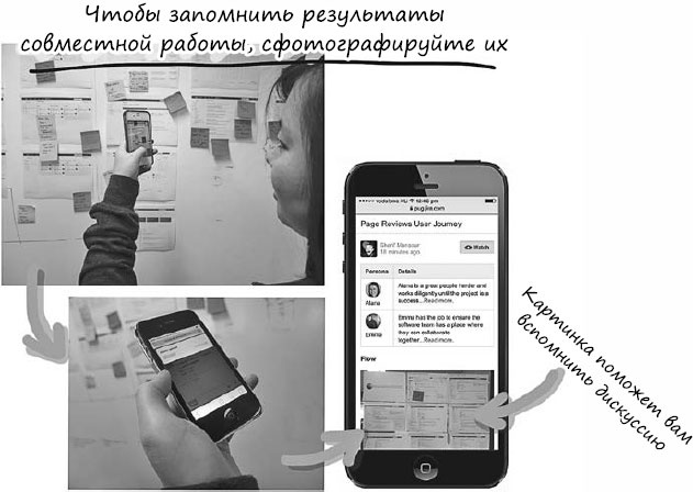 Пользовательские истории. Искусство гибкой разработки ПО Пользовательские истории. Искусство гибкой разработки ПО
