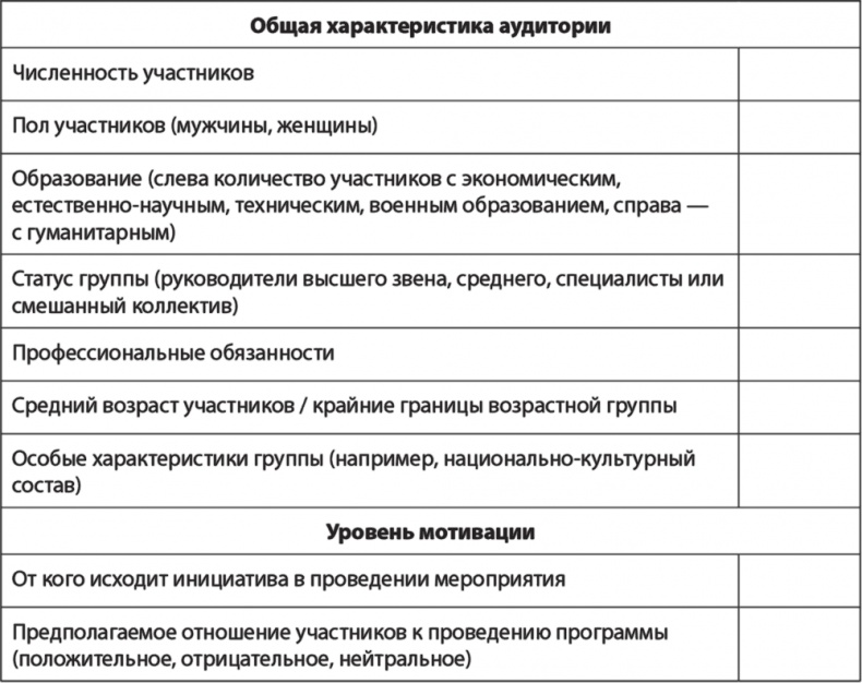 Хозяин слова. Мастерство публичного выступления Хозяин слова. Мастерство публичного выступления