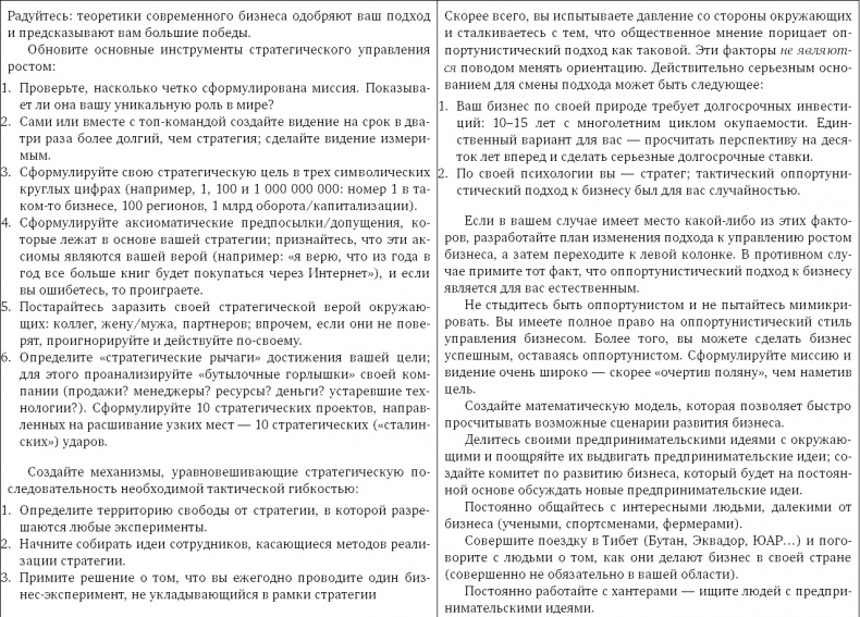 Стратегия чистого листа. Как перестать планировать и начать делать бизнес Стратегия чистого листа. Как перестать планировать и начать делать бизнес