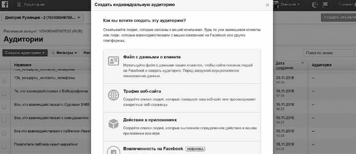 Event-маркетинг. Все об организации и продвижении событий Event-маркетинг. Все об организации и продвижении событий