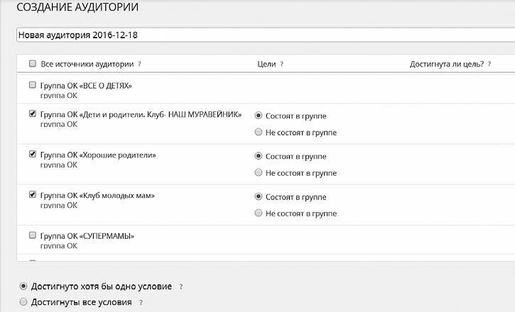 Event-маркетинг. Все об организации и продвижении событий Event-маркетинг. Все об организации и продвижении событий