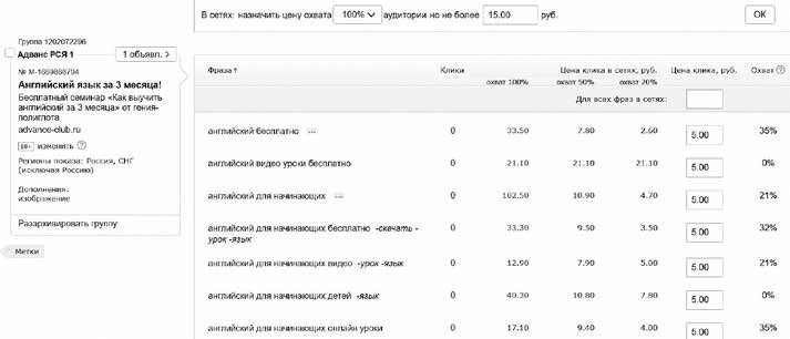 Event-маркетинг. Все об организации и продвижении событий Event-маркетинг. Все об организации и продвижении событий