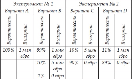 Технологии лидерства. О Богах, Героях и Руководителях Технологии лидерства. О Богах, Героях и Руководителях
