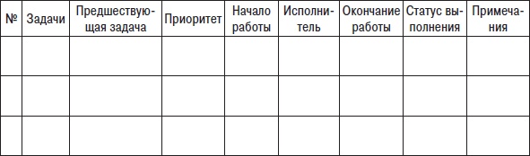 Технологии лидерства. О Богах, Героях и Руководителях Технологии лидерства. О Богах, Героях и Руководителях