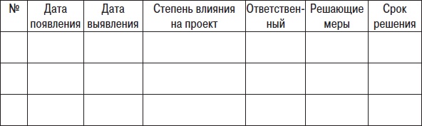 Технологии лидерства. О Богах, Героях и Руководителях Технологии лидерства. О Богах, Героях и Руководителях