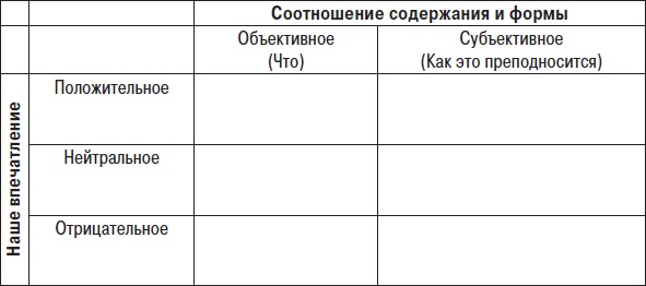 Технологии лидерства. О Богах, Героях и Руководителях Технологии лидерства. О Богах, Героях и Руководителях