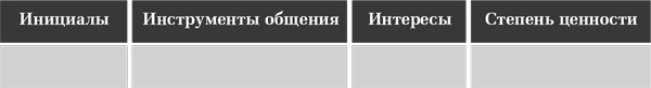 Неслучайные связи. Нетворкинг как образ жизни Неслучайные связи. Нетворкинг как образ жизни