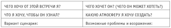 Танец продавца, или Нестандартный учебник по системным продажам Танец продавца, или Нестандартный учебник по системным продажам