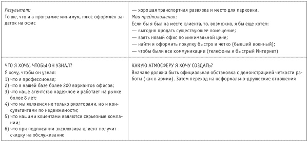 Танец продавца, или Нестандартный учебник по системным продажам Танец продавца, или Нестандартный учебник по системным продажам