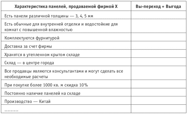 Танец продавца, или Нестандартный учебник по системным продажам Танец продавца, или Нестандартный учебник по системным продажам