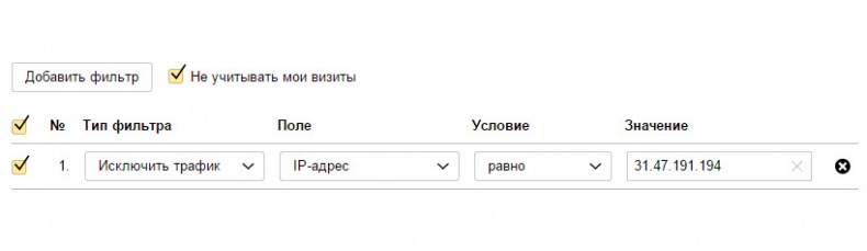 Бизнес-аналитика: ни шагу без Яндекс.Метрики! Бизнес-аналитика: ни шагу без Яндекс.Метрики!