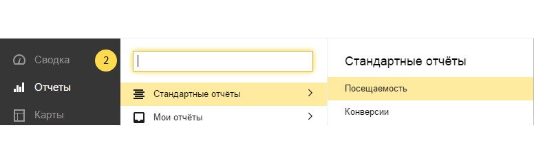 Бизнес-аналитика: ни шагу без Яндекс.Метрики! Бизнес-аналитика: ни шагу без Яндекс.Метрики!