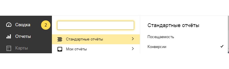 Бизнес-аналитика: ни шагу без Яндекс.Метрики! Бизнес-аналитика: ни шагу без Яндекс.Метрики!