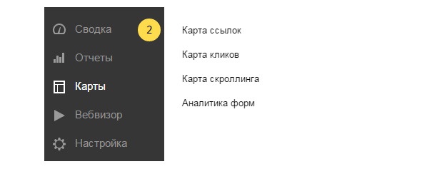Бизнес-аналитика: ни шагу без Яндекс.Метрики! Бизнес-аналитика: ни шагу без Яндекс.Метрики!