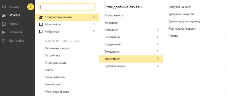 Бизнес-аналитика: ни шагу без Яндекс.Метрики! Бизнес-аналитика: ни шагу без Яндекс.Метрики!